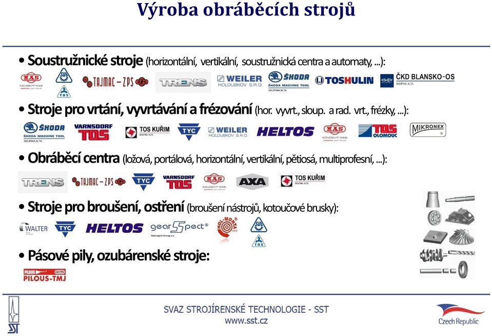 ..): Obráběcí centra (ložová, portálová, horizontální, vertikální, pětiosá, multiprofesní,.