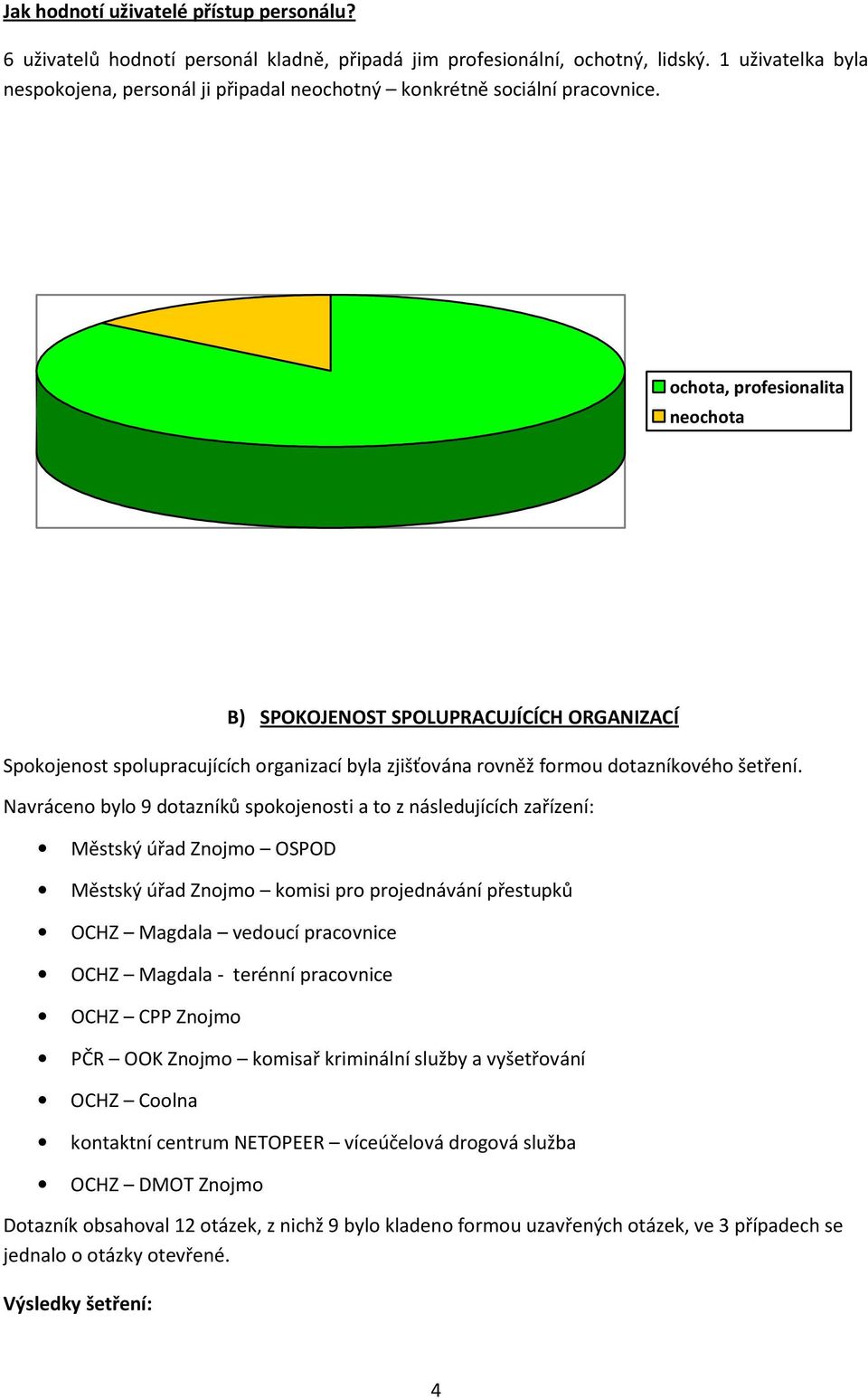ochota, profesionalita neochota B) SPOKOJENOST SPOLUPRACUJÍCÍCH ORGANIZACÍ Spokojenost spolupracujících organizací byla zjišťována rovněž formou dotazníkového šetření.