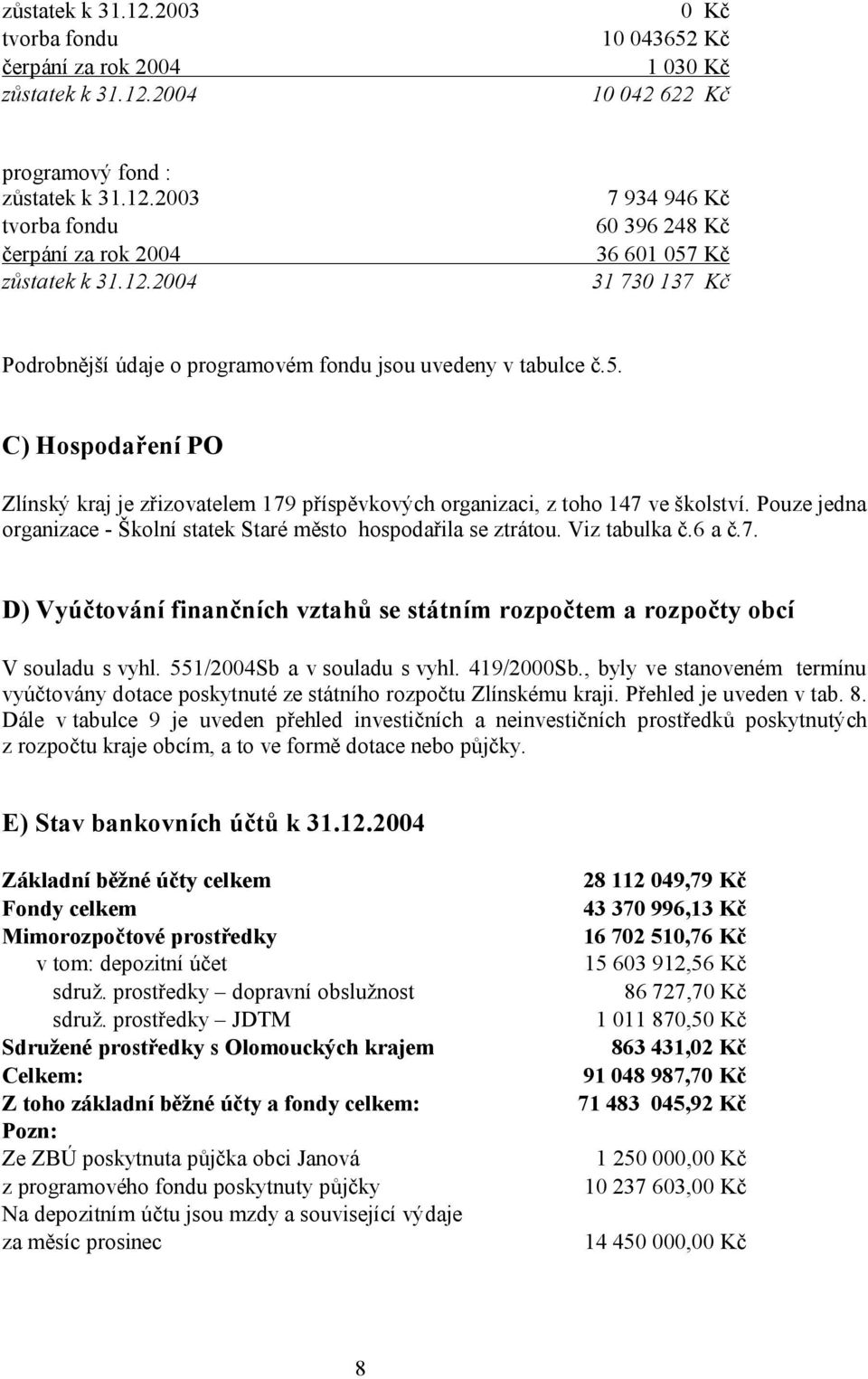 7. D) Vyúčtování finančních vztahů se státním rozpočtem a rozpočty obcí V souladu s vyhl. 551/2004Sb a v souladu s vyhl. 419/2000Sb.