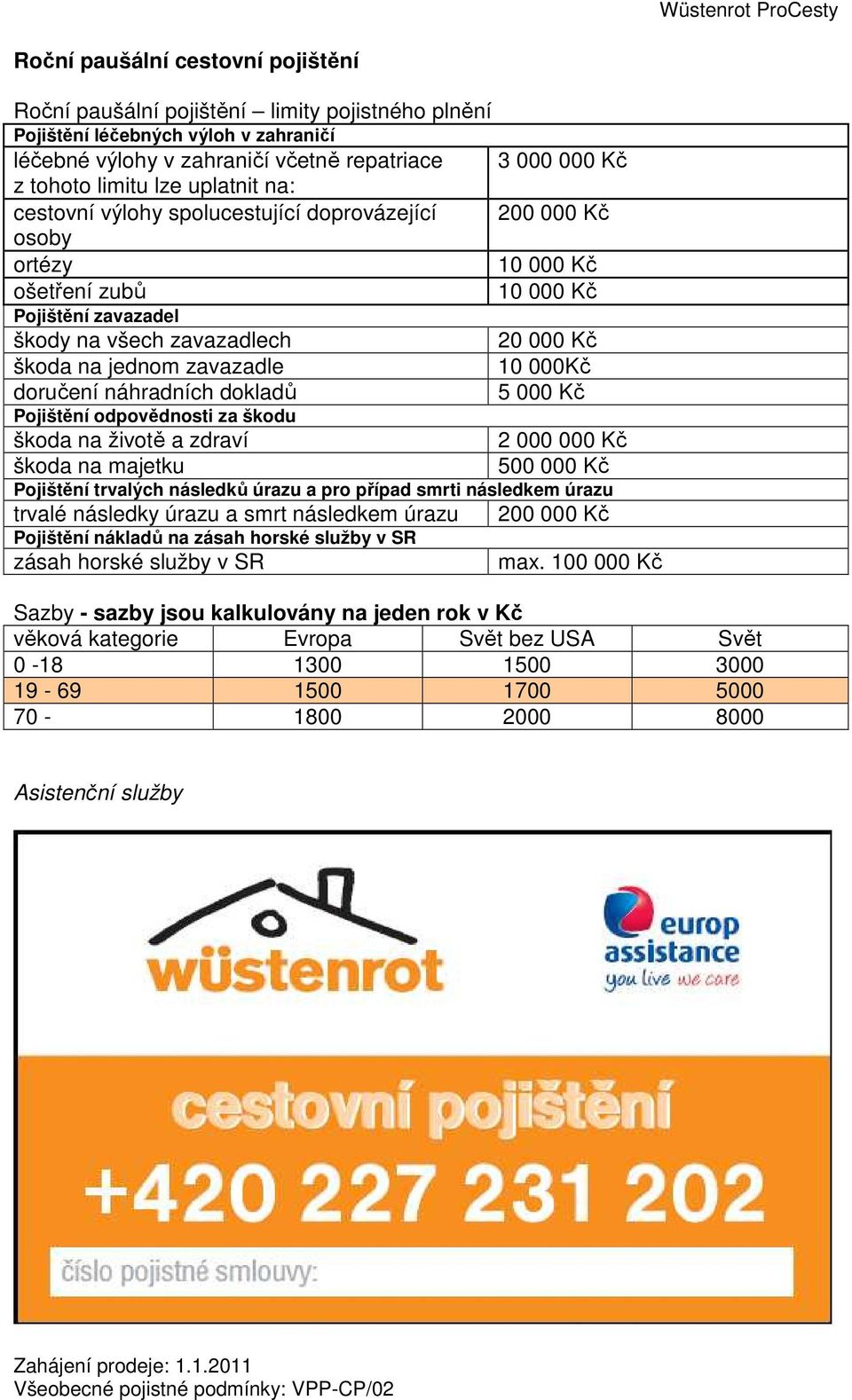 000 000 Kč 500 000 Kč Pojištění trvalých následků úrazu a pro případ smrti následkem úrazu trvalé následky úrazu a smrt následkem úrazu Pojištění nákladů na zásah horské