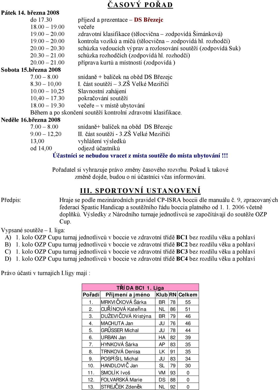 00 příprava kurtů a místností (zodpovídá ) Sobota 15.března 2008 7.00 8.00 snídaně + balíček na oběd DS Březejc 8.30 10,00 I. část soutěží 3.ZŠ Velké Meziříčí 10.00 10,25 Slavnostní zahájení 10,40 17.