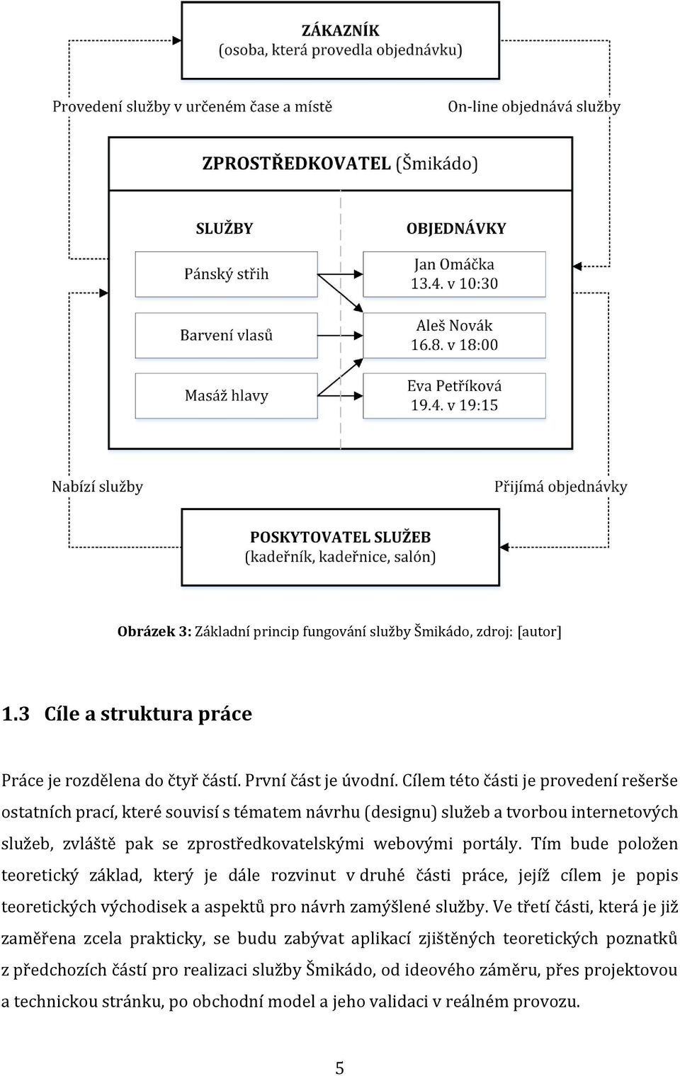 Tím bude položen teoretický základ, který je dále rozvinut v druhé části práce, jejíž cílem je popis teoretických východisek a aspektů pro návrh zamýšlené služby.