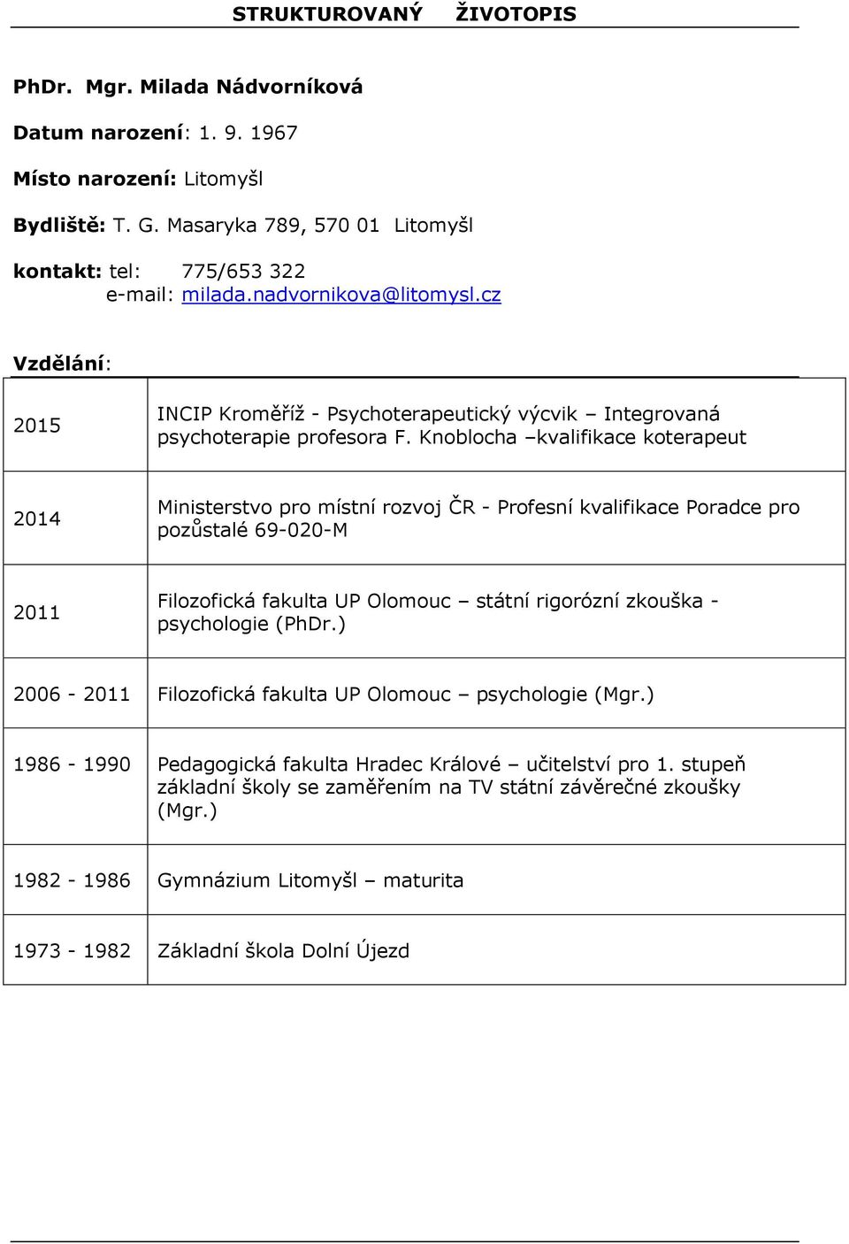 Knoblocha kvalifikace koterapeut 2014 Ministerstvo pro místní rozvoj ČR - Profesní kvalifikace Poradce pro pozůstalé 69-020-M 2011 Filozofická fakulta UP Olomouc státní rigorózní zkouška -