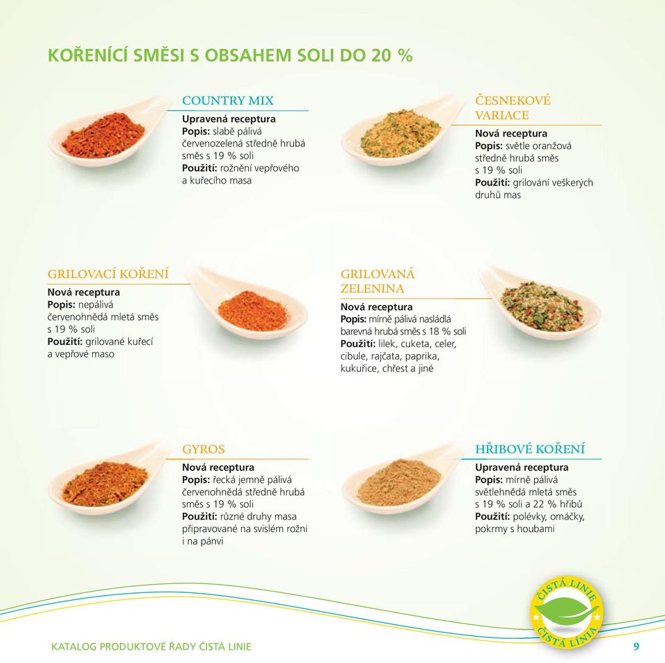 Popis: mírně pálivá nasládlá barevná hrubá směs s 18 % soli Použití: lilek, cuketa, celer, cibule, rajčata, paprika, kukuřice, chřest a jiné GYROS Popis: řecká jemně pálivá červenohnědá středně hrubá