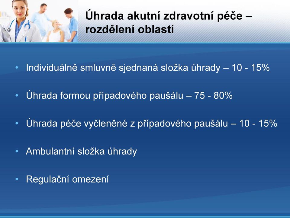 formou případového paušálu 75-80% Úhrada péče vyčleněné z