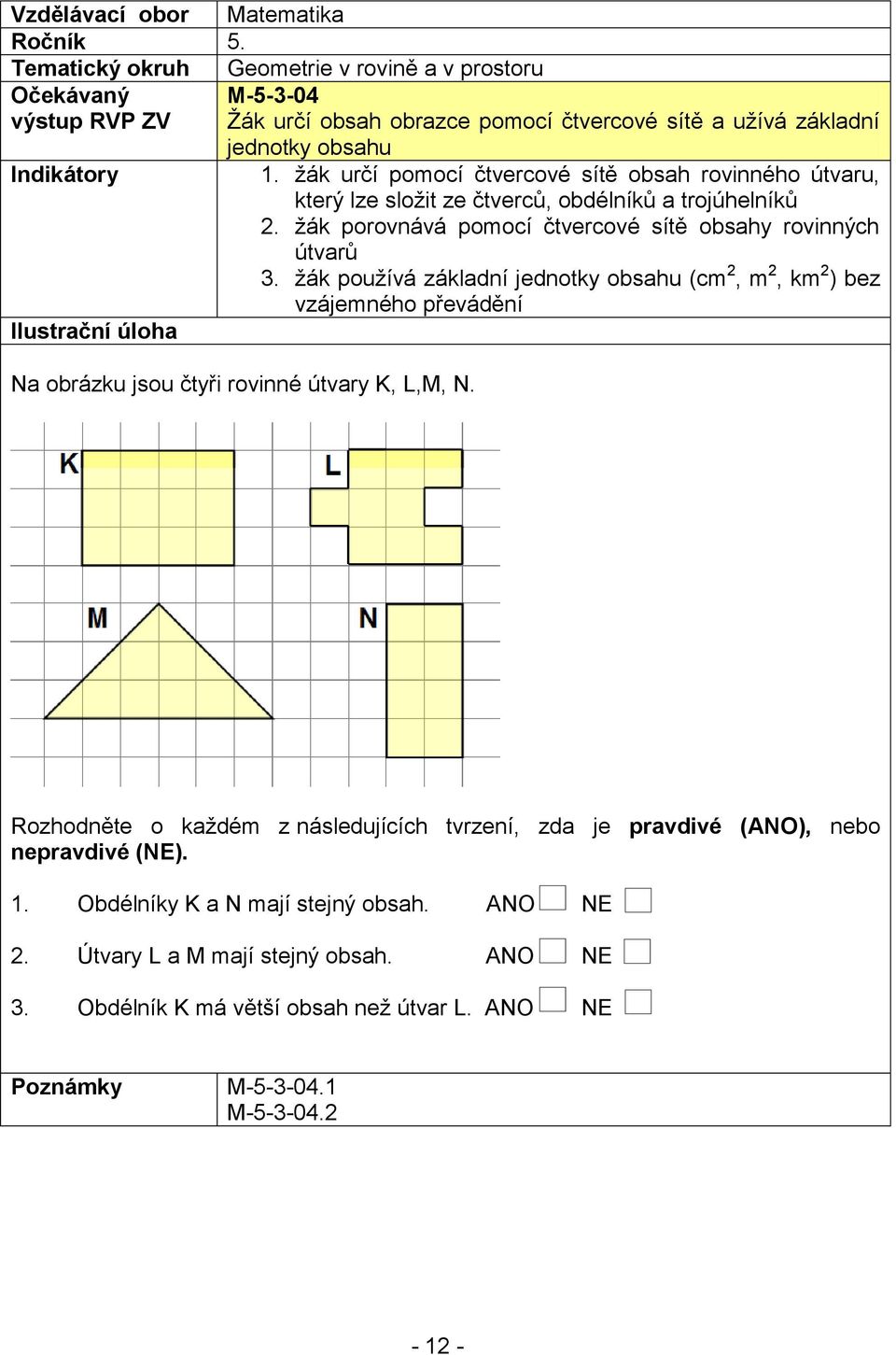 žák používá základní jednotky obsahu (cm 2, m 2, km 2 ) bez vzájemného převádění Na obrázku jsou čtyři rovinné útvary K, L,M, N.