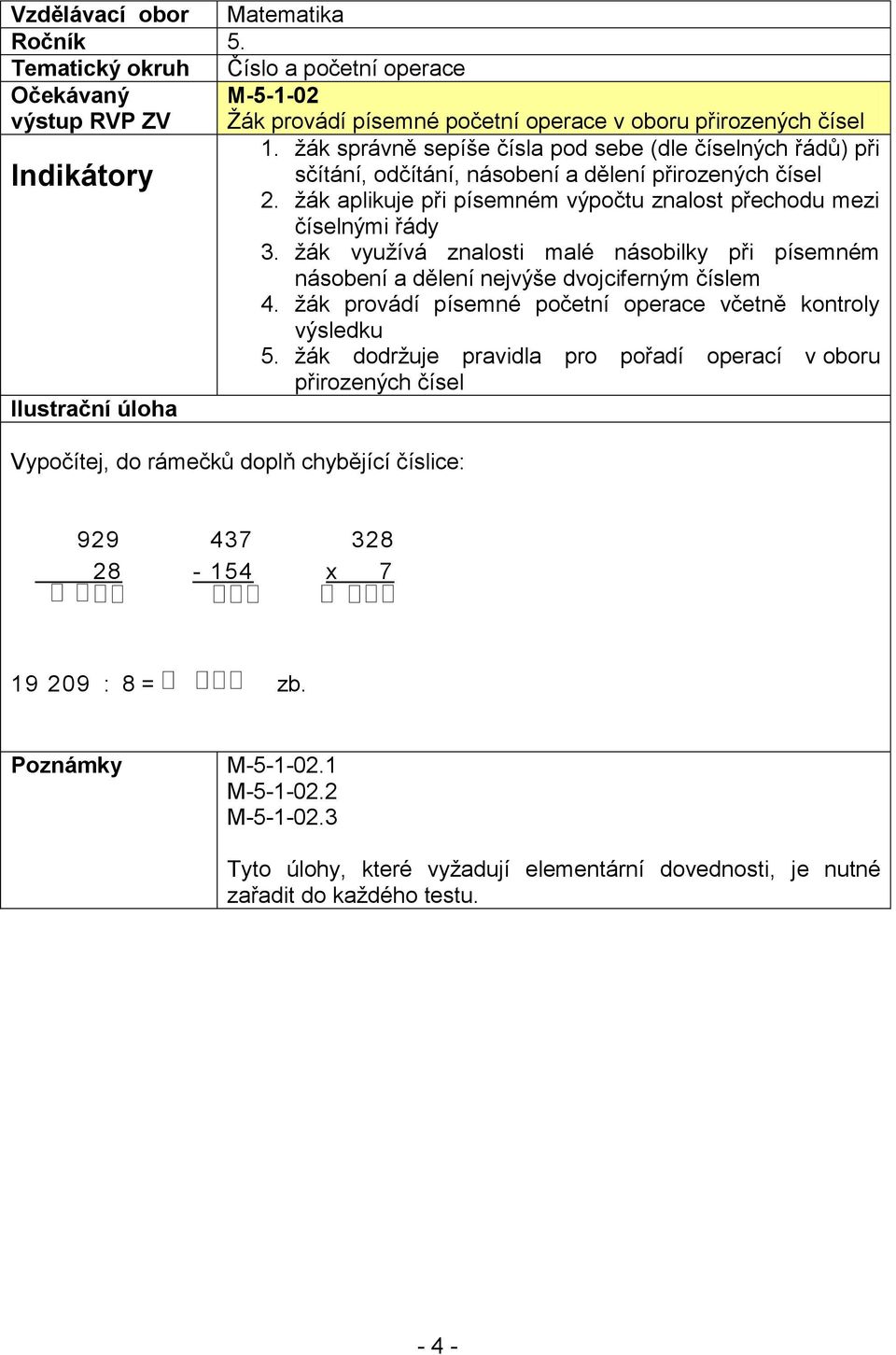 žák využívá znalosti malé násobilky při písemném násobení a dělení nejvýše dvojciferným číslem 4. žák provádí písemné početní operace včetně kontroly výsledku 5.