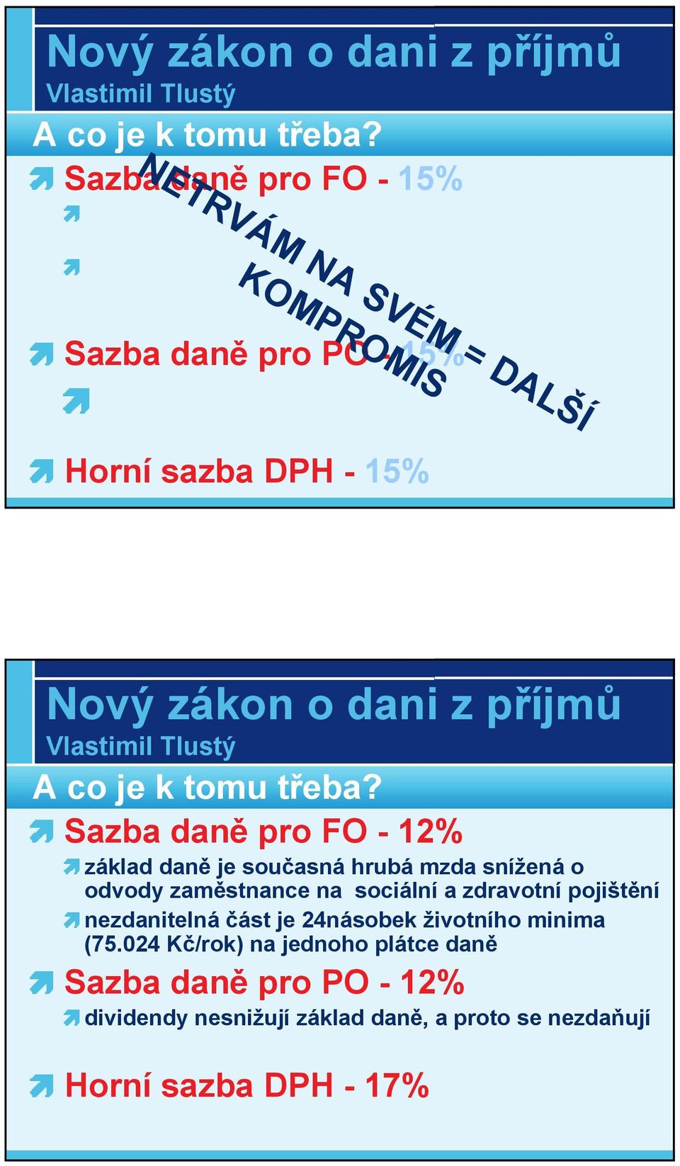 024 Kč/rok) na jednoho plátce daně, stejná část i na jeho manželku Sazba daně pro PO - 15% Dividendy nesnižují základ daně, a proto se nezdaňují Horní sazba DPH - 15%  Sazba
