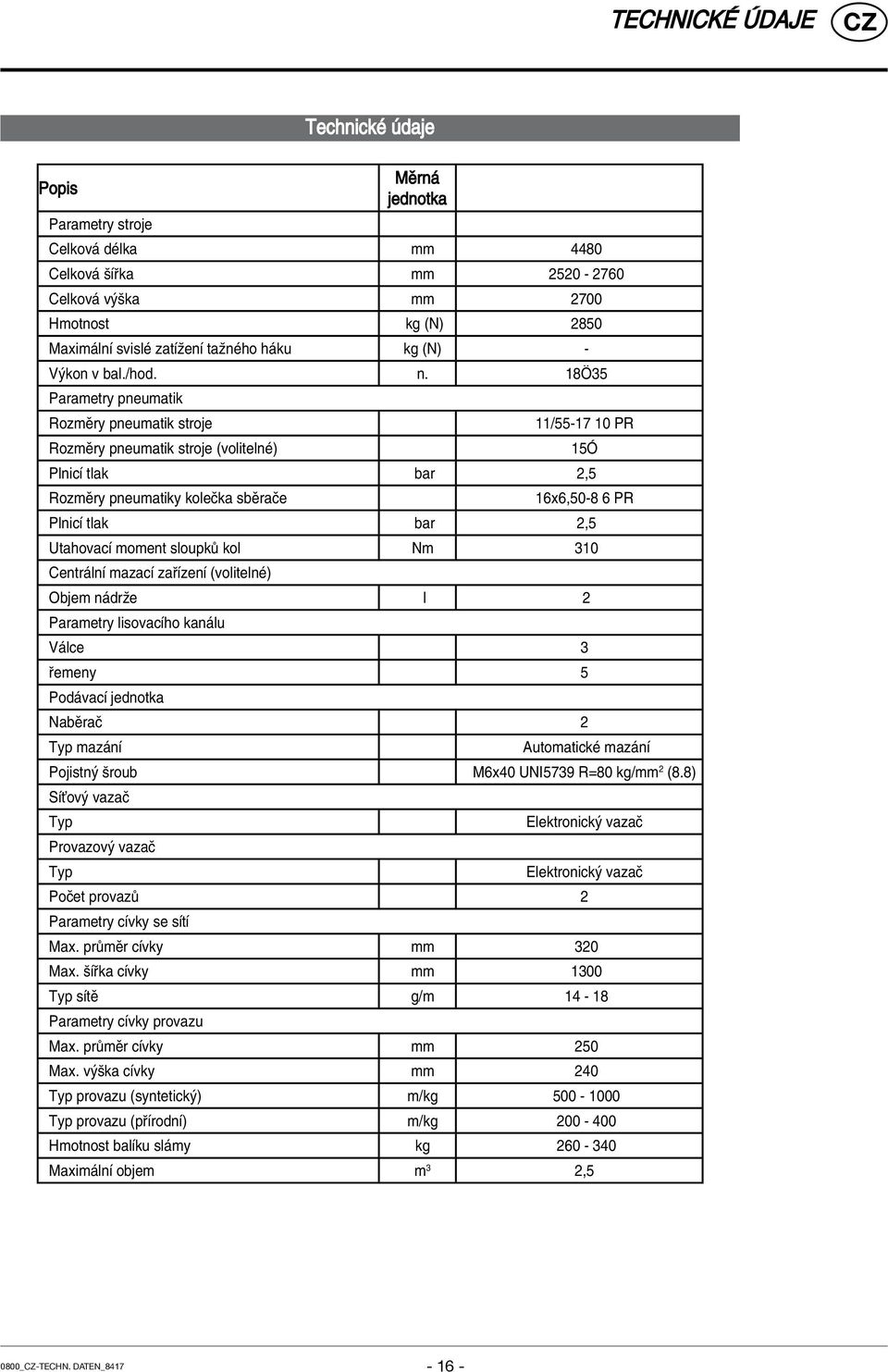 18 35 Parametry pneumatik RozmÏry pneumatik stroje 11/55-17 10 PR RozmÏry pneumatik stroje (volitelnè) 15 PlnicÌ tlak bar 2,5 RozmÏry pneumatiky koleëka sbïraëe 16x6,50-8 6 PR PlnicÌ tlak bar 2,5