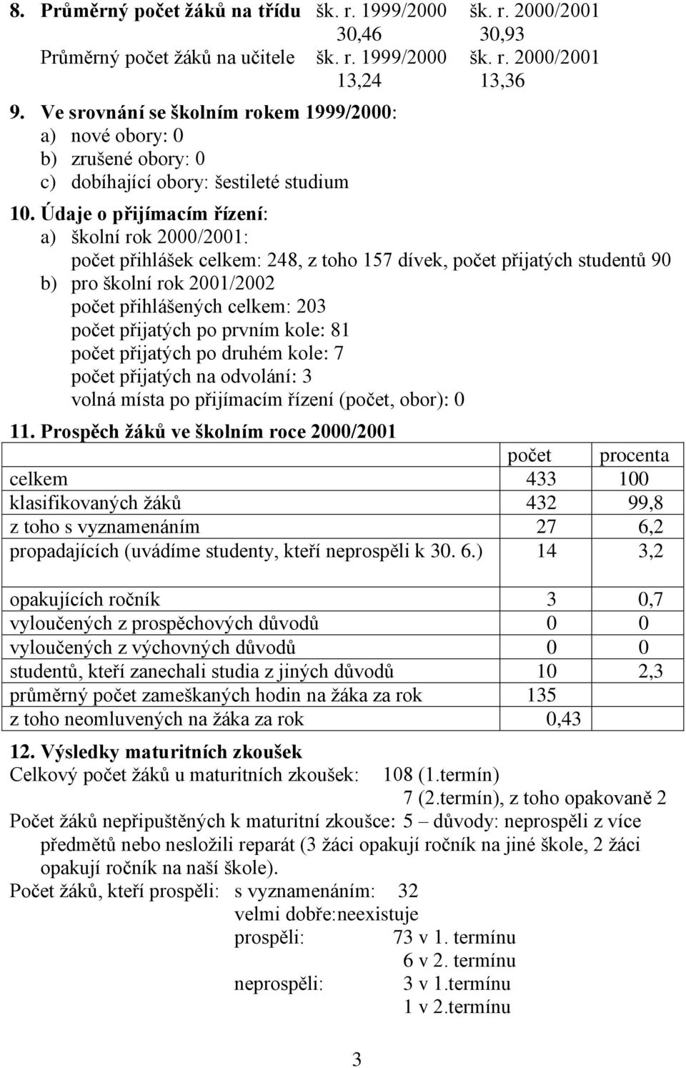 Údaje o přijímacím řízení: a) školní rok 2000/2001: počet přihlášek celkem: 248, z toho 157 dívek, počet přijatých studentů 90 b) pro školní rok 2001/2002 počet přihlášených celkem: 203 počet