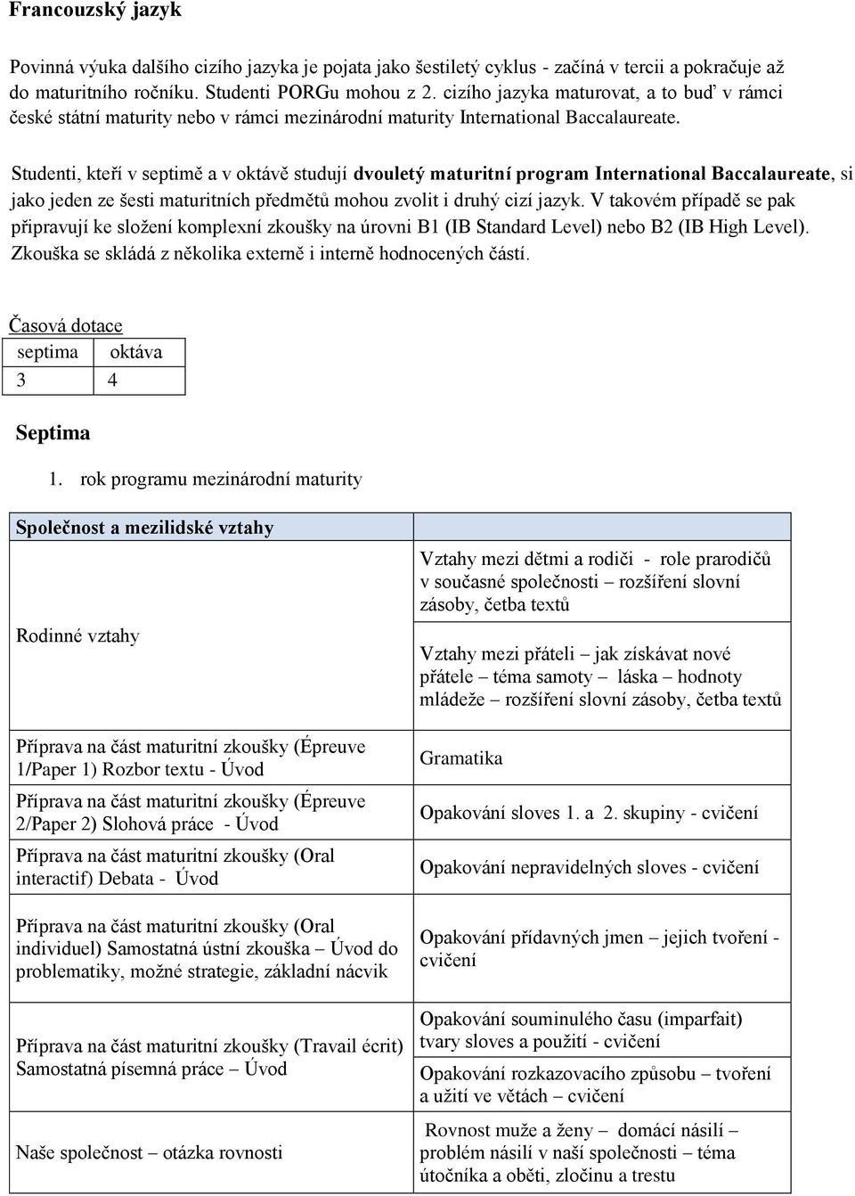 Studenti, kteří v septimě a v oktávě studují dvouletý maturitní program International Baccalaureate, si jako jeden ze šesti maturitních předmětů mohou zvolit i druhý cizí jazyk.