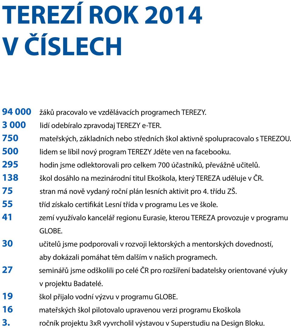 295 hodin jsme odlektorovali pro celkem 700 účastníků, převážně učitelů. 138 škol dosáhlo na mezinárodní titul Ekoškola, který TEREZA uděluje v ČR.