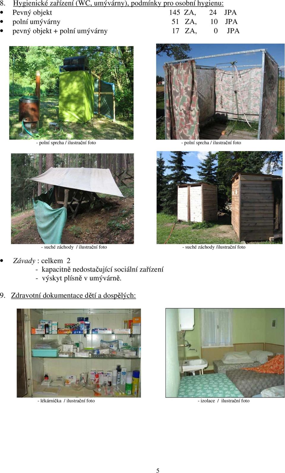záchody / ilustrační foto - suché záchody /ilustrační foto Závady : celkem 2 - kapacitně nedostačující sociální zařízení -