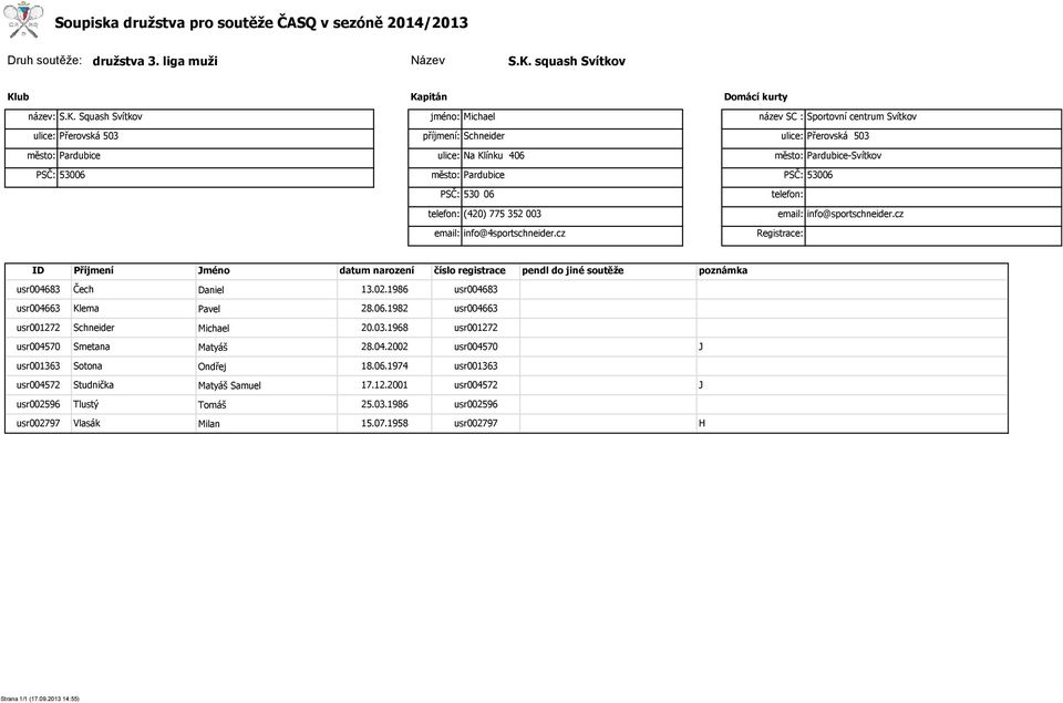 cz usr004683 usr004663 usr001272 usr004570 usr001363 usr004572 usr002596 usr002797 Čech Klema Schneider Smetana Sotona Studnička Tlustý Vlasák Daniel Pavel Michael Matyáš Ondřej Matyáš Samuel