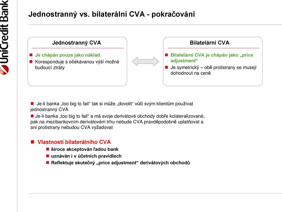 price adjustment Je symetrický obě protistrany se musejí dohodnout na ceně Je-li banka too big to fail tak si může dovolit vůči svým klientům používat jednostranný CVA Je-li