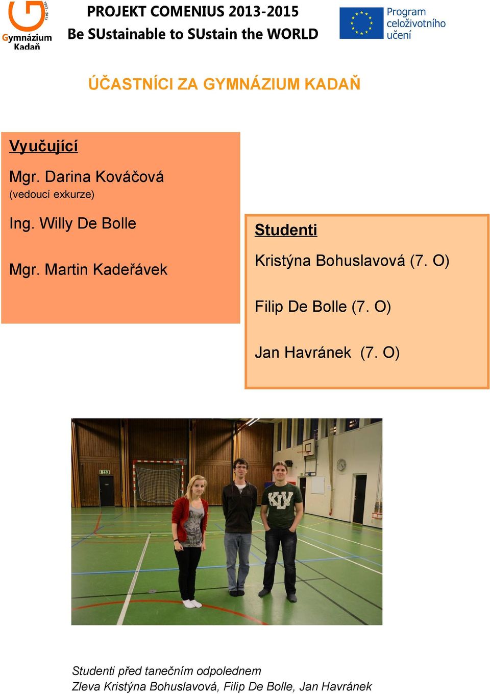 Martin Kadeřávek Studenti Kristýna Bohuslavová (7. O) Filip De Bolle (7.