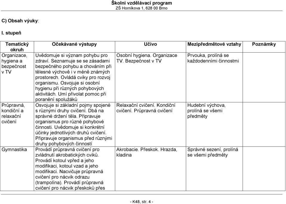 Umí přivolat pomoc při poranění spoluţáků Osvojuje si základní pojmy spojené s různými druhy cvičení. Dbá na správné drţení těla. Připravuje organismus pro různé pohybové činnosti.