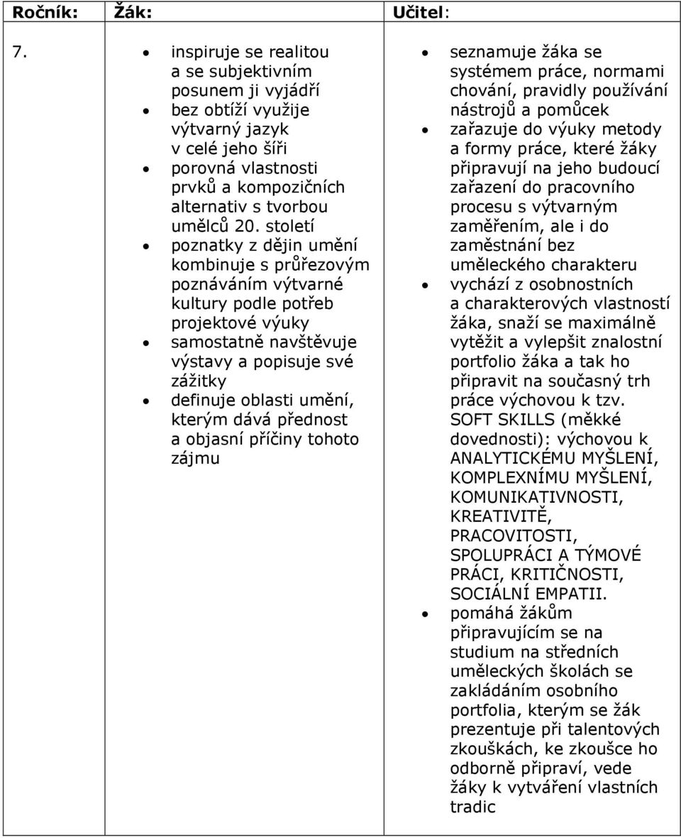 dává přednost a objasní příčiny tohoto zájmu seznamuje žáka se systémem práce, normami chování, pravidly používání nástrojů a pomůcek zařazuje do výuky metody a formy práce, které žáky připravují na