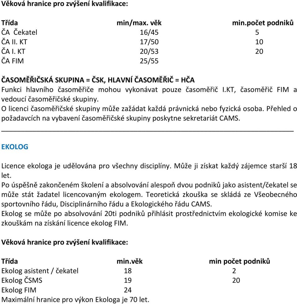 O licenci časoměřičské skupiny může zažádat každá právnická nebo fyzická osoba. Přehled o požadavcích na vybavení časoměřičské skupiny poskytne sekretariát CAMS.