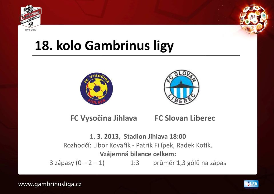 2013, Stadion Jihlava 18:00 Rozhodčí: Libor Kovařík -