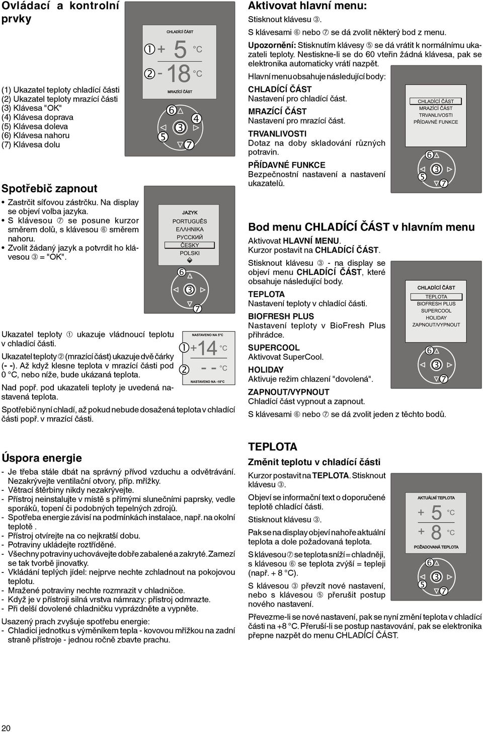 Ukazatel teploty ➀ ukazuje vládnoucí teplotu v chladící části. Ukazatel teploty ➁ (mrazící část) ukazuje dvě čárky (- -).