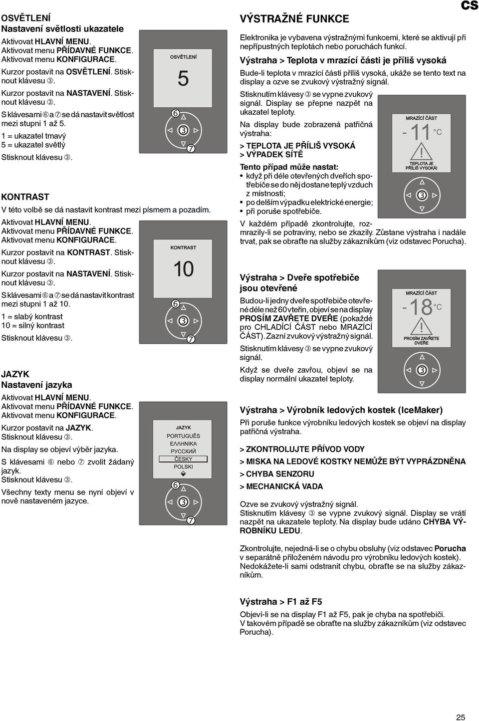 Aktivovat menu PŘÍDAVNÉ FUNKCE. Aktivovat menu KONFIGURACE. Kurzor postavit na KONTRAST. Stisknout Kurzor postavit na NASTAVENÍ.