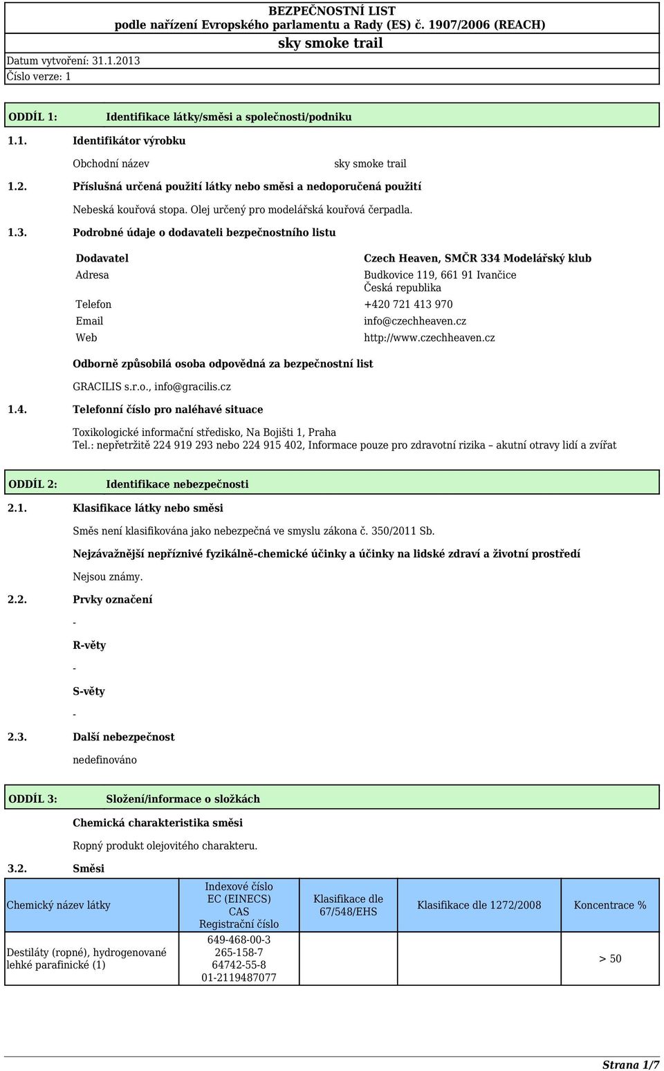 Podrobné údaje o dodavateli bezpečnostního listu Dodavatel Adresa Czech Heaven, SMČR 334 Modelářský klub Budkovice 119, 661 91 Ivančice Česká republika Telefon +420 721 413 970 Email Web Odborně