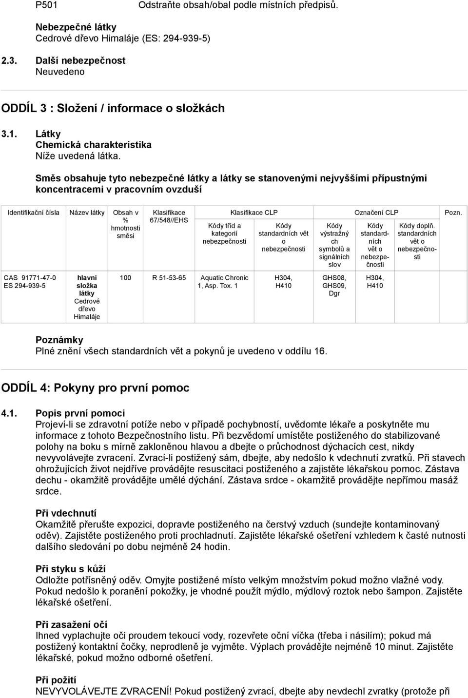 294-939-5 hlavní složka látky Cedrové dřevo Himaláje Klasifikace 67/548//EHS Kódy tříd a kategorií nebezpečnosti 100 R 51-53-65 Aquatic Chronic 1, Asp. Tox. 1 Klasifikace CLP Označení CLP Pozn.