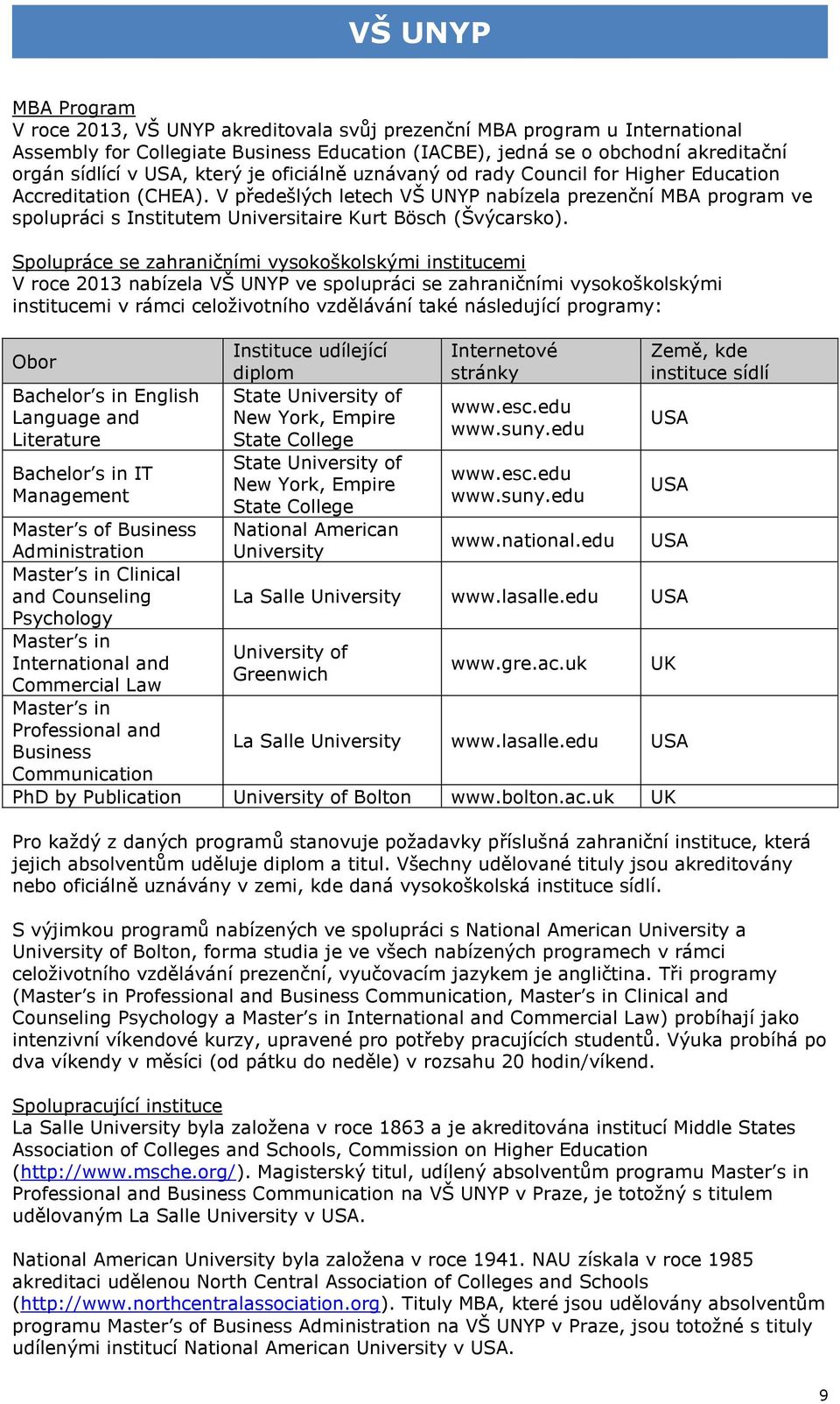 V předešlých letech VŠ UNYP nabízela prezenční MBA program ve spolupráci s Institutem Universitaire Kurt Bösch (Švýcarsko).