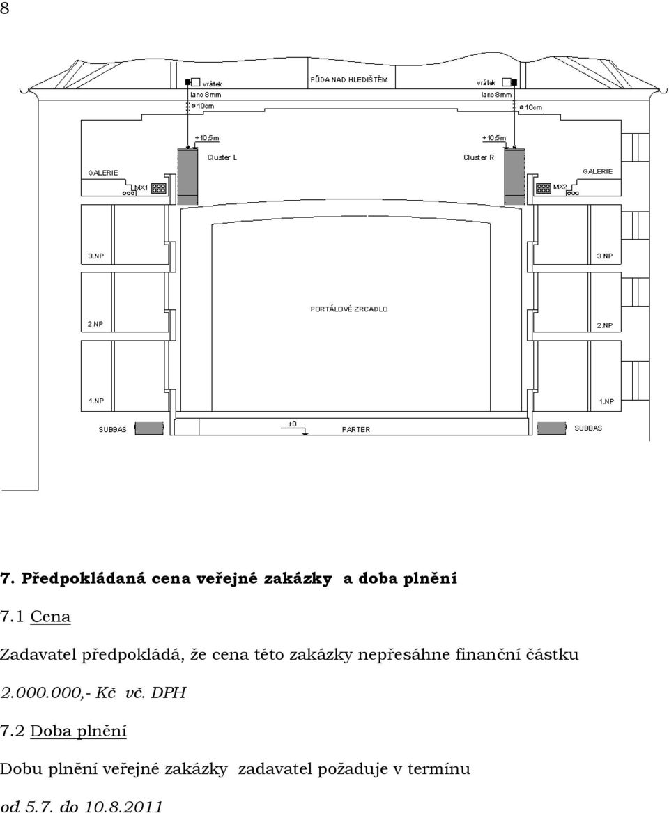 finanční částku 2.000.000,- Kč vč. DPH 7.