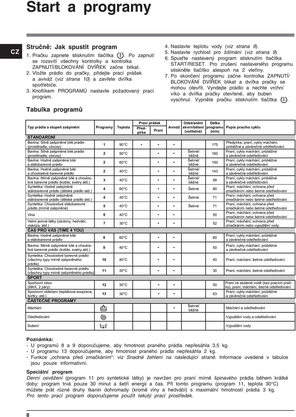 Nastavte teplotu vody (viz strana 9). 5. Nastavte rychlost pro ždímání (viz strana 9) 6. Spusťte nastavený program stisknutím tlačítka START/RESET.