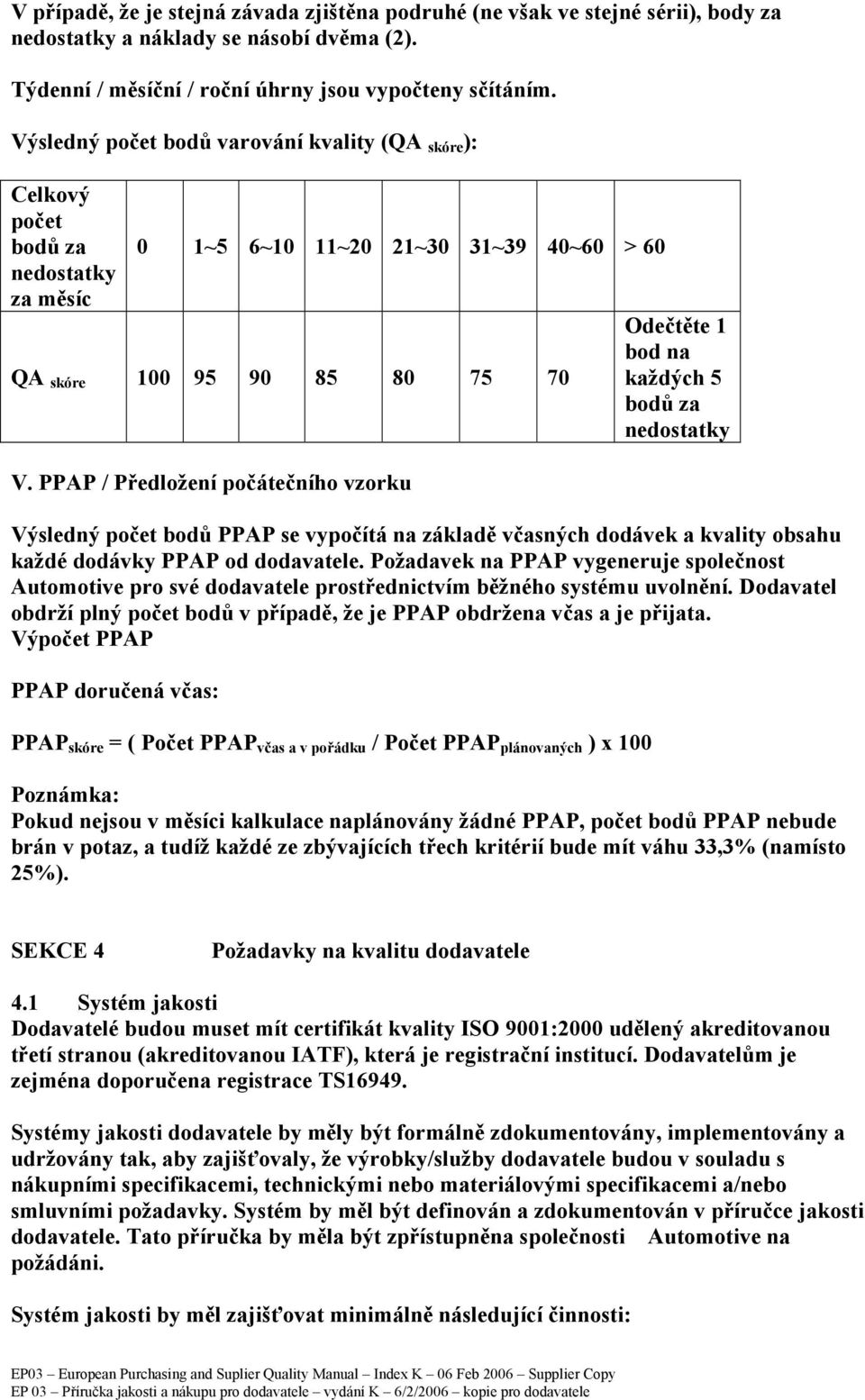 PPAP / Předložení počátečního vzorku Odečtěte 1 bod na každých 5 bodů za nedostatky Výsledný počet bodů PPAP se vypočítá na základě včasných dodávek a kvality obsahu každé dodávky PPAP od dodavatele.