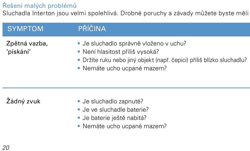 vloženo v uchu? Není hlasitost příliš vysoká? Držíte ruku nebo jiný objekt (např.