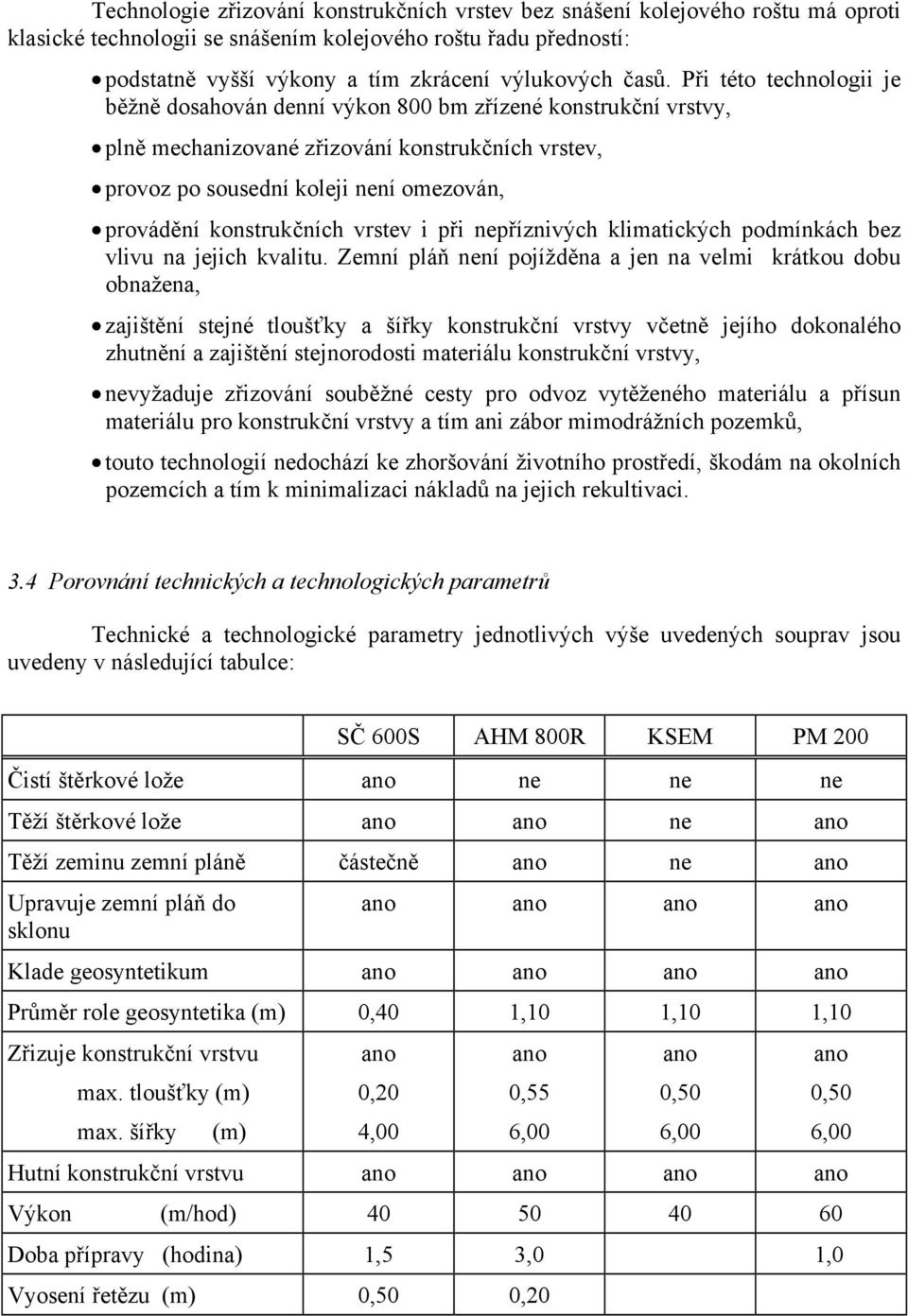 konstrukčních vrstev i při nepříznivých klimatických podmínkách bez vlivu na jejich kvalitu.