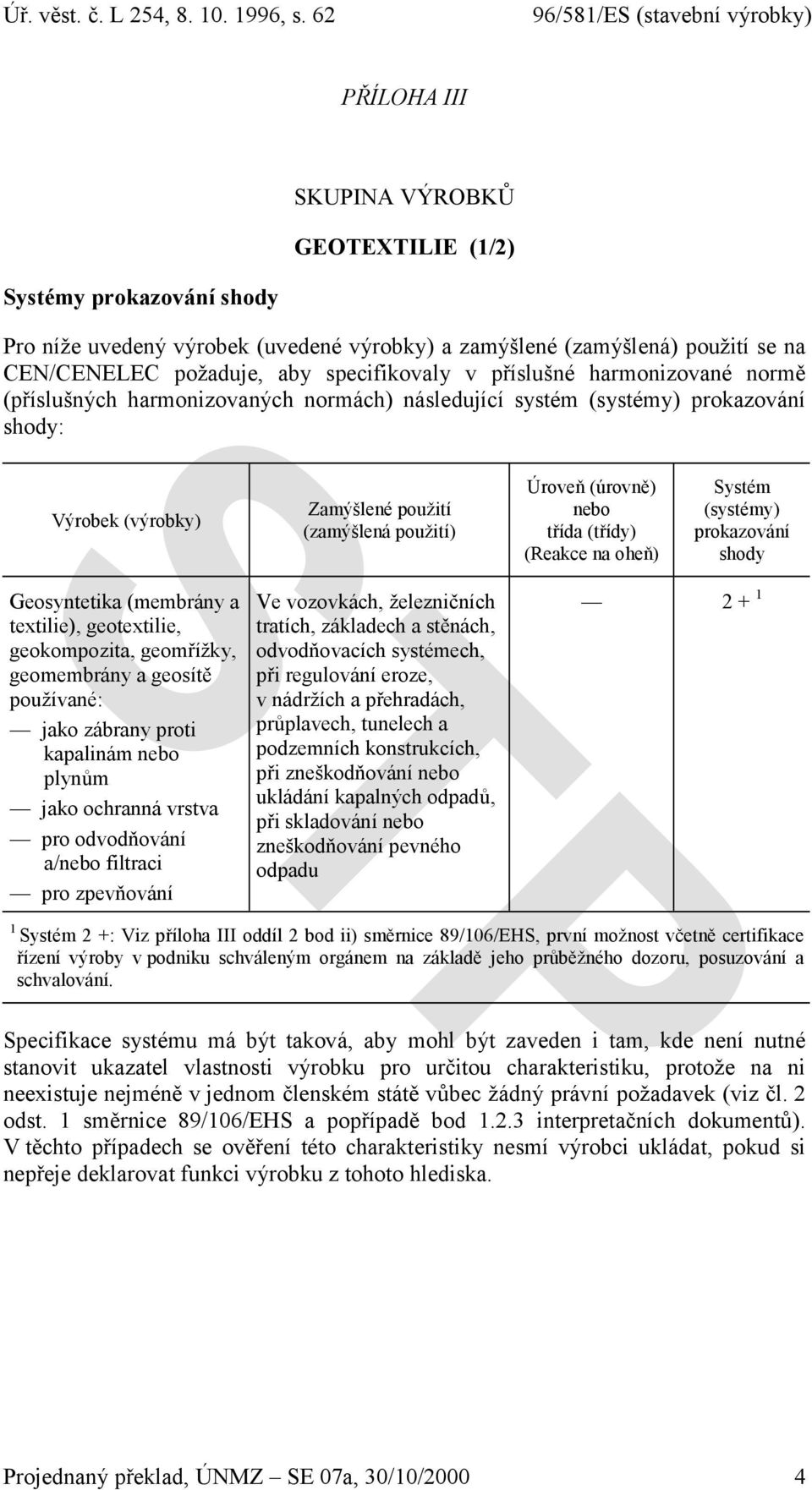 (třídy) (Reakce na oheň) Systém (systémy) prokazování shody Geosyntetika (membrány a textilie), geotextilie, geokompozita, geomřížky, geomembrány a geosítě používané: jako zábrany proti kapalinám