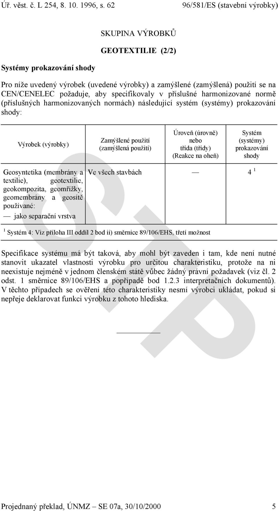 (Reakce na oheň) Systém (systémy) prokazování shody Geosyntetika (membrány a textilie), geotextilie, geokompozita, geomřížky, geomembrány a geosítě používané: jako separační vrstva Ve všech stavbách