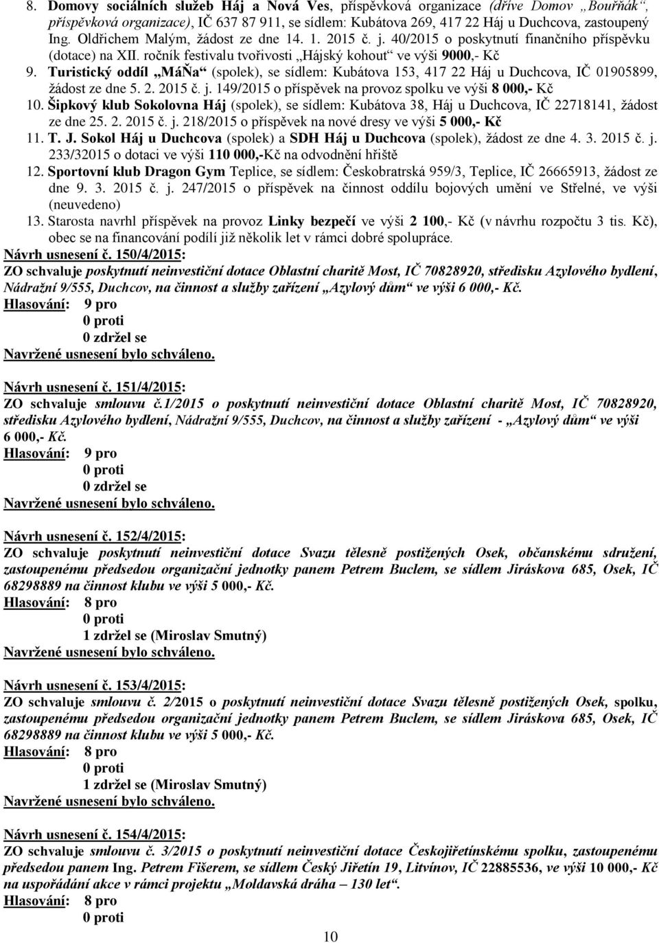 Turistický oddíl MáŇa (spolek), se sídlem: Kubátova 153, 417 22 Háj u Duchcova, IČ 01905899, žádost ze dne 5. 2. 2015 č. j. 149/2015 o příspěvek na provoz spolku ve výši 8 000,- Kč 10.