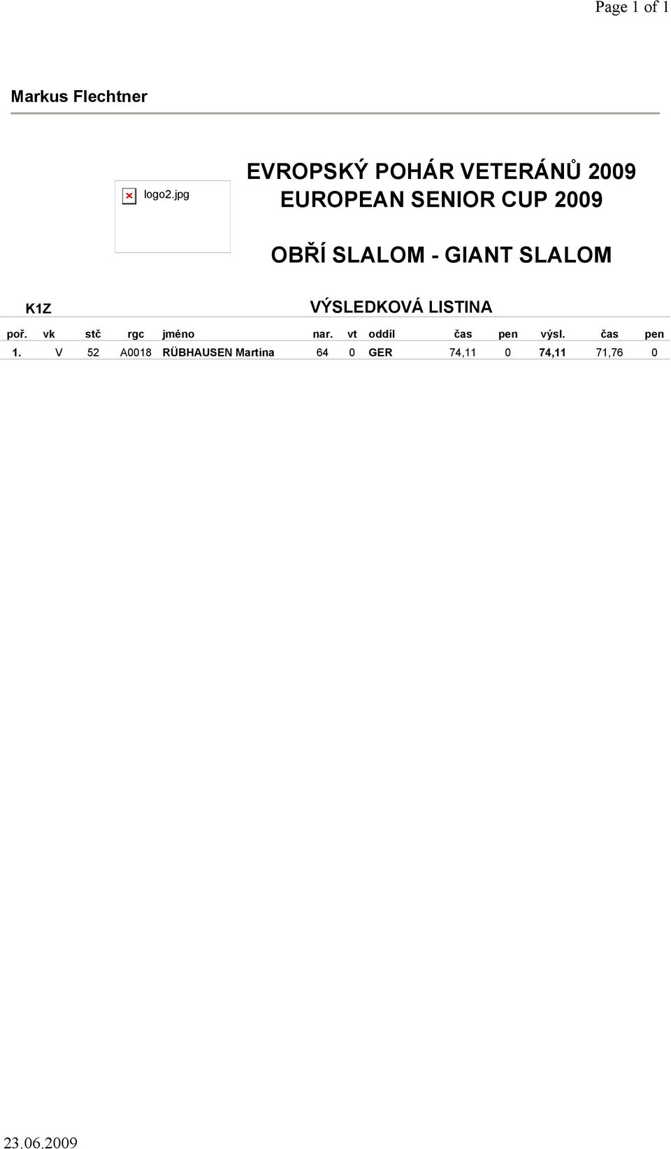 SLALOM K1Z 1.