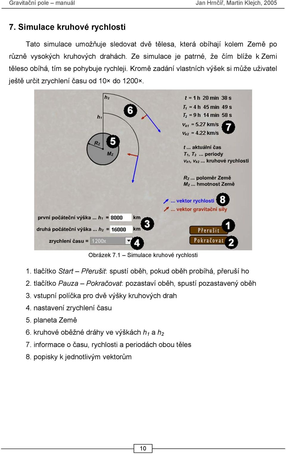 Obrázek 7.1 Simulace kruhové rychlosti 1. tlačítko Start Přerušit: spustí oběh, pokud oběh probíhá, přeruší ho 2.