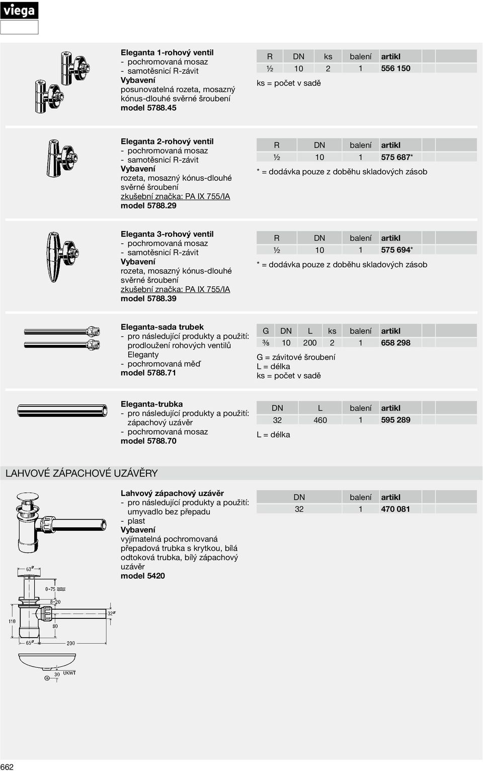 model 5788.