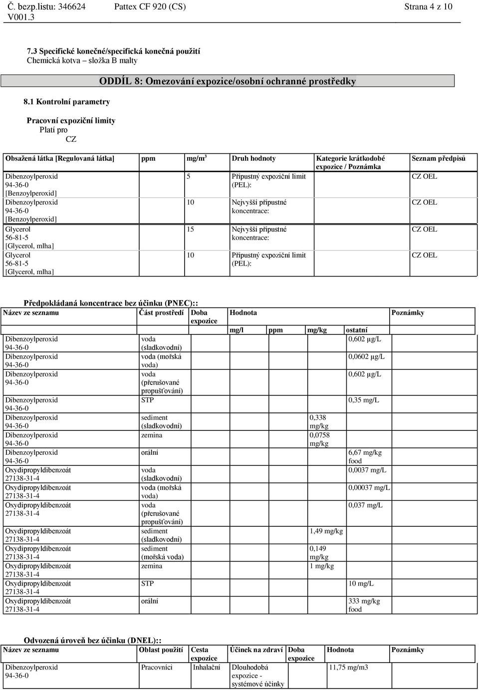 expozice / Poznámka 5 Přípustný expoziční limit (PEL): [Benzoylperoxid] [Benzoylperoxid] Glycerol 56-81-5 [Glycerol, mlha] Glycerol 56-81-5 [Glycerol, mlha] 10 Nejvyšší přípustné koncentrace: 15