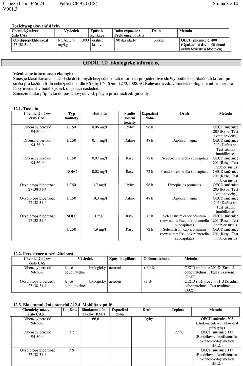 408 (Opakovaná dávka 90-denní orální toxicity u hlodavců) ODDÍL 12: Ekologické informace Všeobecné informace o ekologii: Směs je klasifikována na základě dostupných bezpečnostních informací pro