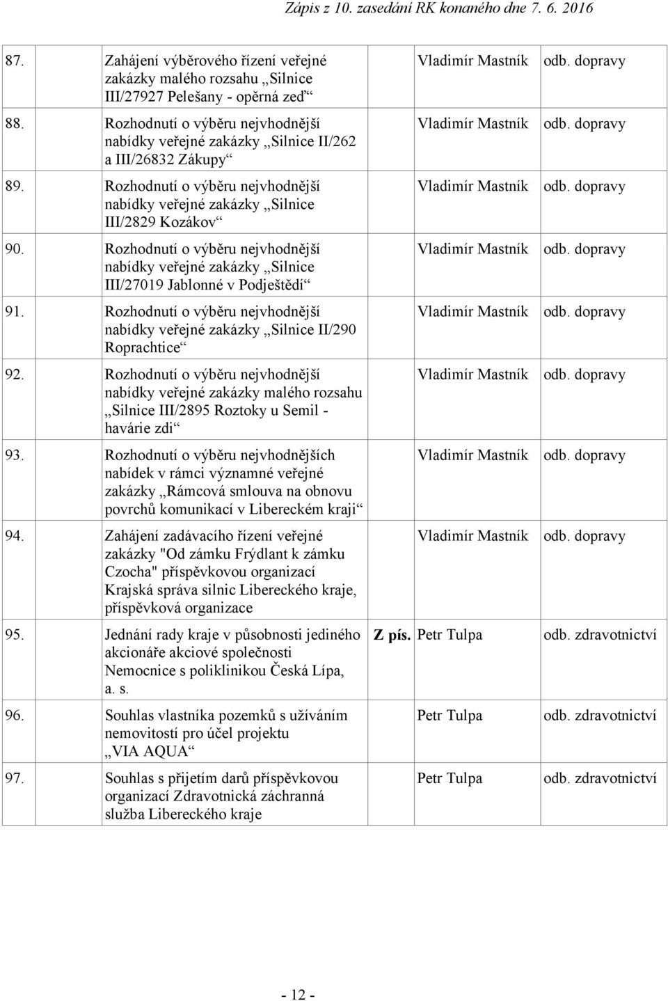 Rozhodnutí o výběru nejvhodnější nabídky veřejné zakázky Silnice II/290 Roprachtice 92.