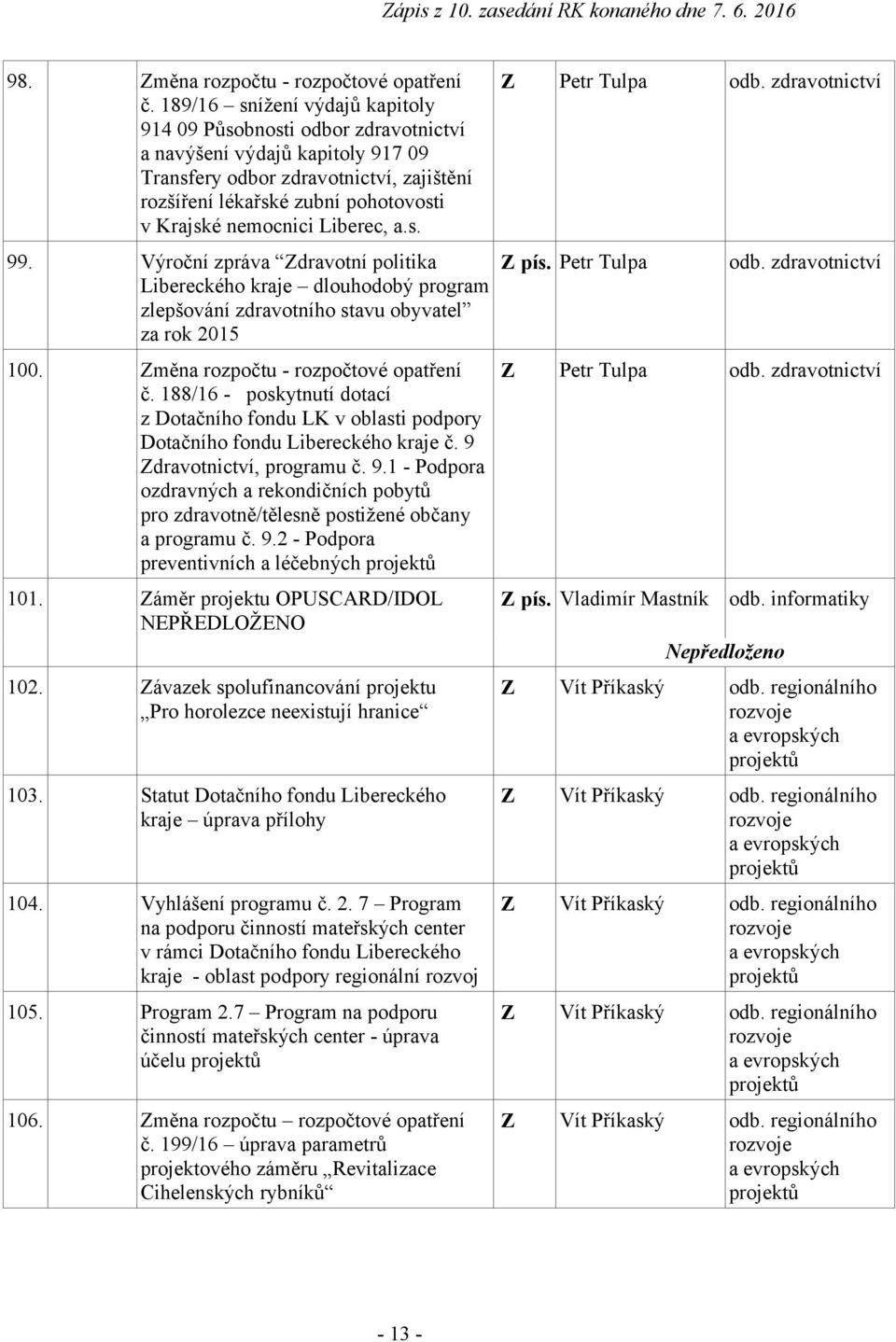nemocnici Liberec, a.s. 99. Výroční zpráva Zdravotní politika Libereckého kraje dlouhodobý program zlepšování zdravotního stavu obyvatel za rok 2015 100. Změna rozpočtu - rozpočtové opatření č.