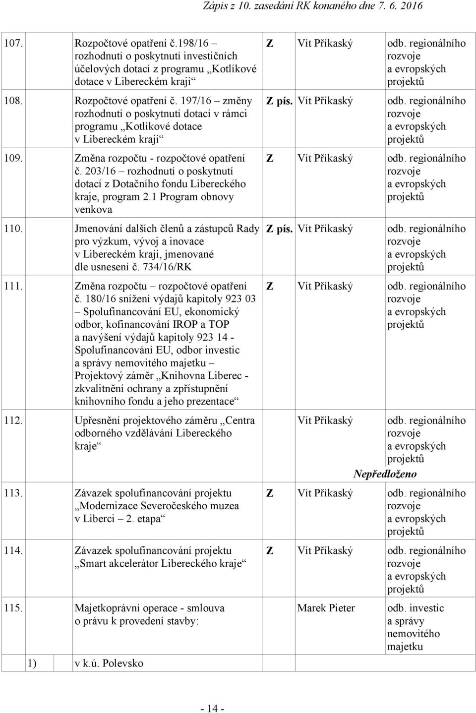Jmenování dalších členů a zástupců Rady pro výzkum, vývoj a inovace v Libereckém kraji, jmenované dle usnesení č. 734/16/RK 111. Změna rozpočtu rozpočtové opatření č.