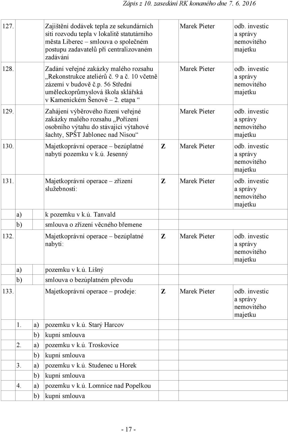 etapa Marek Pieter Marek Pieter odb. investic a správy nemovitého majetku odb. investic a správy nemovitého majetku 129.