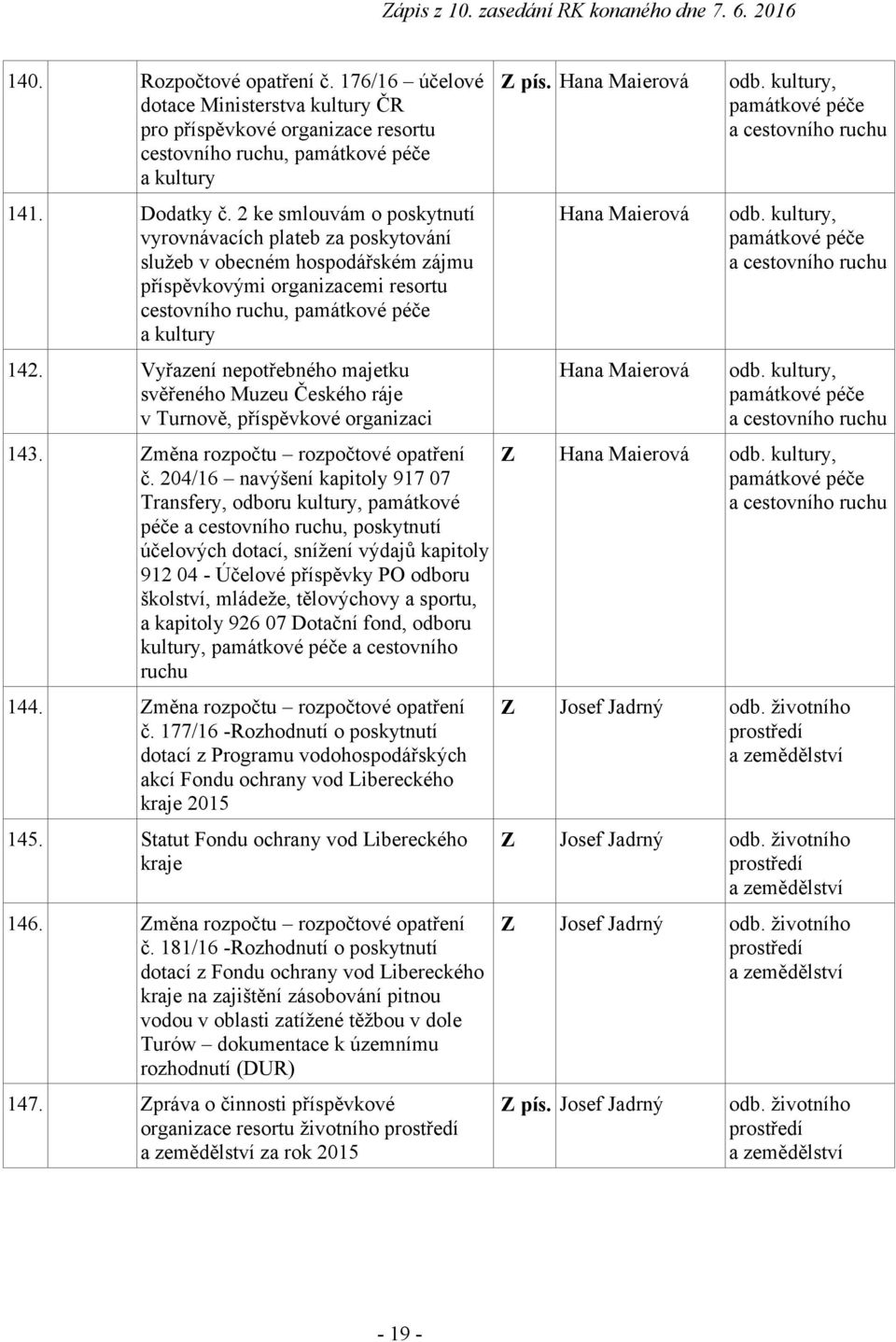 Vyřazení nepotřebného majetku svěřeného Muzeu Českého ráje v Turnově, příspěvkové organizaci 143. Změna rozpočtu rozpočtové opatření č.
