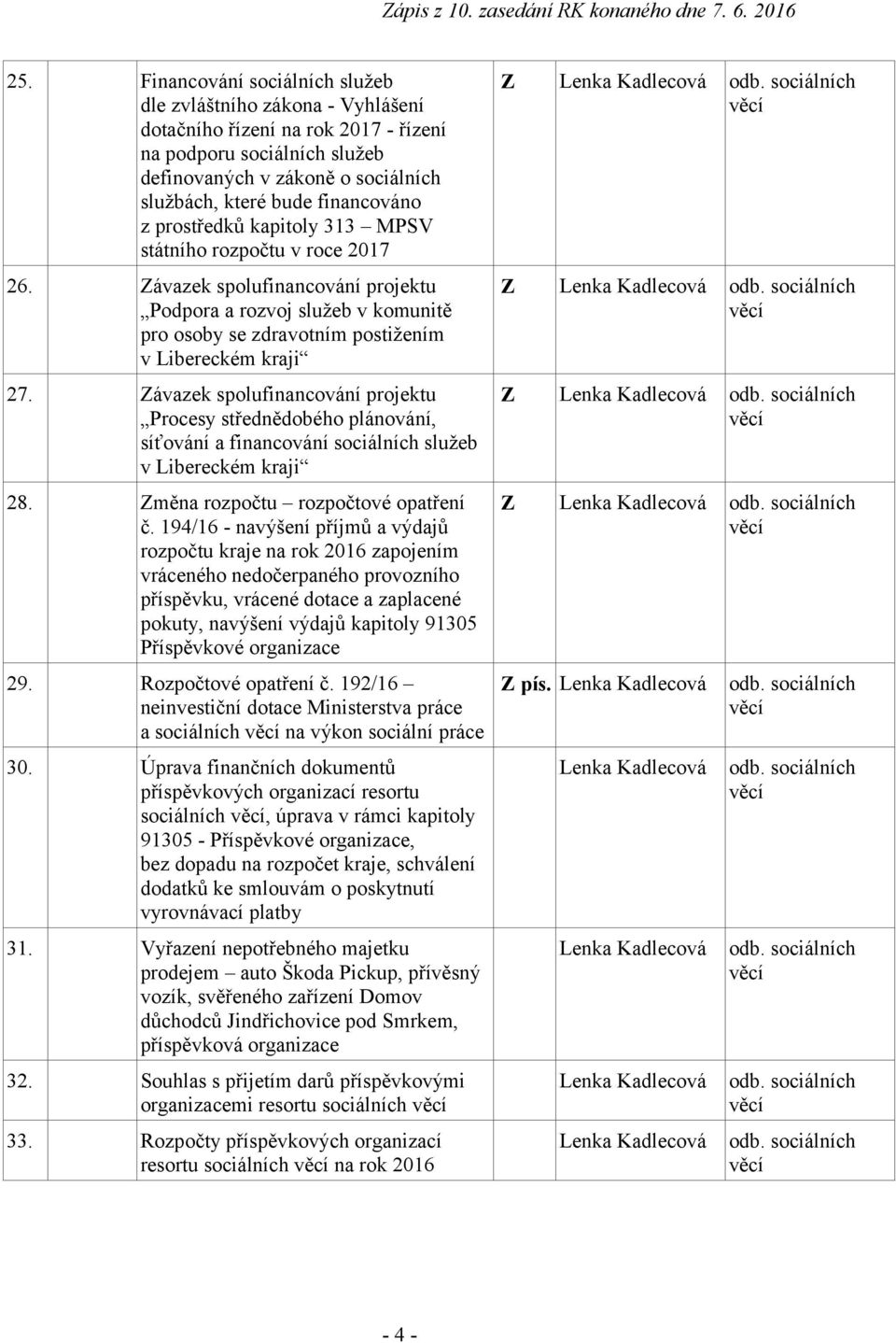 Závazek spolufinancování Procesy střednědobého plánování, síťování a financování sociálních služeb v Libereckém kraji 28. Změna rozpočtu rozpočtové opatření č.