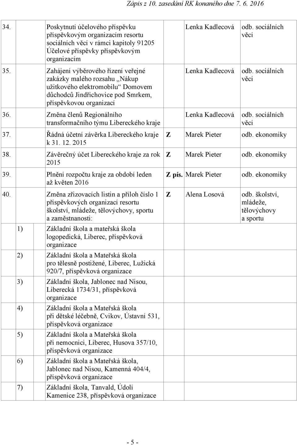 sociálních věcí odb. sociálních věcí 36. Změna členů Regionálního transformačního týmu Libereckého kraje 37. Řádná účetní závěrka Libereckého kraje k 31. 12. 2015 38.