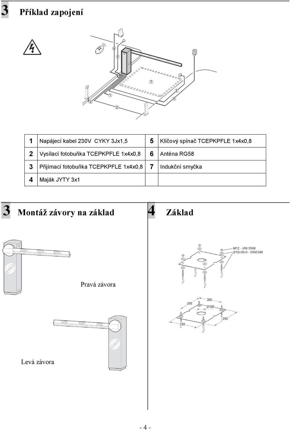 3 Přijímací fotobuňka TCEPKPFLE 1x4x0,8 7 Indukční smyčka 4 Maják JYTY